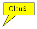 Rectangular Callout: Clouds