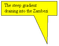 Rectangular Callout: The steep gradient draining into the Zambezi River