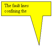 Rectangular Callout: The fault lines confining the Okavango Delta